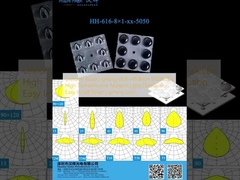 إضاءة الطرق الموحدة 49.8 × 49.8mm 5050LEDs توزيع الضوء المتعدد عدسة إضاءة الشارع