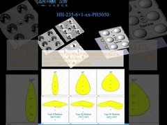 30°/60°/90°/T2M/T3M/T4M متاحة 5050LEDs عالية النقلة مضادة للوهج سهلة التثبيت عدسات ضوئية لإضاءة الشوارع والفيضانات