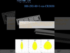 250.75×74.75mm حجم 80pcs 3030LEDs 30°/60°/90° متوفر Unidorm Light Output PC مواد العدسات لإضاءة الفيضانات