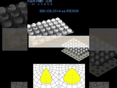 120×86ملم الحجم 35×4 قطعة 3030LEDs توزيع ضوء ممتاز سهل التثبيت الكمبيوتر الشخصي المواد الصديقة للبيئة العدسة المضيئة
