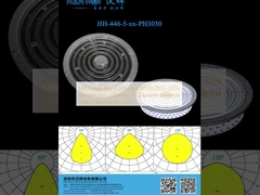 UFO High Bay Light Lens 3030/2835 LEDs الأبعاد φ184mm PC مادة دائمة العدسة المقاومة للماء