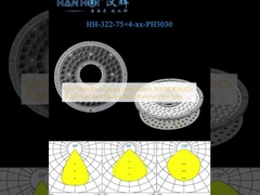 عدسة إضاءة UFO High Bay 300 قطعة 3030 و 2835 LED معيار ROSH مقاومة للماء عدسة إضاءة صناعية