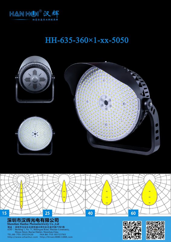 High Efficiency 360 In 1 pcs 3737&5050 LEDs 15°/25°/40°/60° Angles Available Waterproof Anti-Glare Stadium Lighting Lens