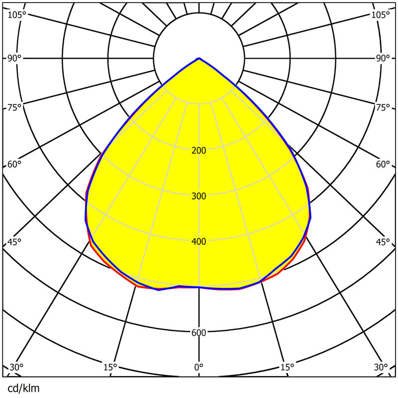 12×1pcs 5050 LEDs 173×71.4mm Precision Dimension High-Impact PC Material Durable Street/Area Lighting Lenses