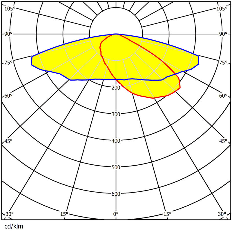 12×1pcs 5050 LEDs 173×71.4mm Precision Dimension High-Impact PC Material Durable Street/Area Lighting Lenses
