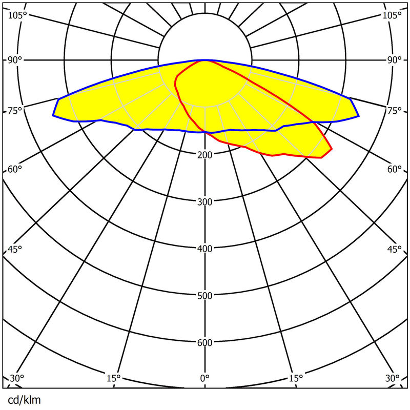 12×1pcs 5050 LEDs 173×71.4mm Precision Dimension High-Impact PC Material Durable Street/Area Lighting Lenses