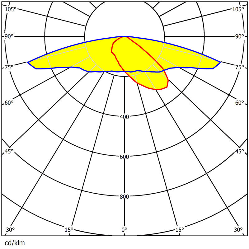 24×5050 LED 173×71.4mm Lens 24-Facet Multiple Angle Lighting Durable PC Anti-Aging High-Output Street/Area Lens