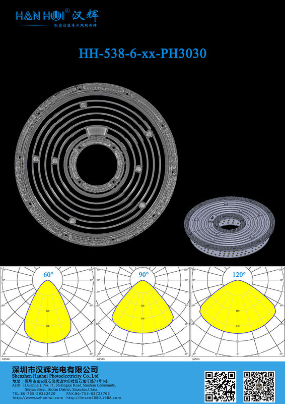 Waterproof UFO High Bay Light Lens 92+% Transmittance 6 Rings 3030/2835LEDs Durable Material Lens
