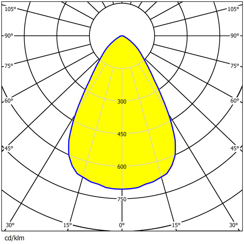 265mm 3030/2835 LEDs 60°/90°/120° High-Impact UV-Resistant Lens Ultra-Clear Beam Wide Illumination for High Bay Lighting