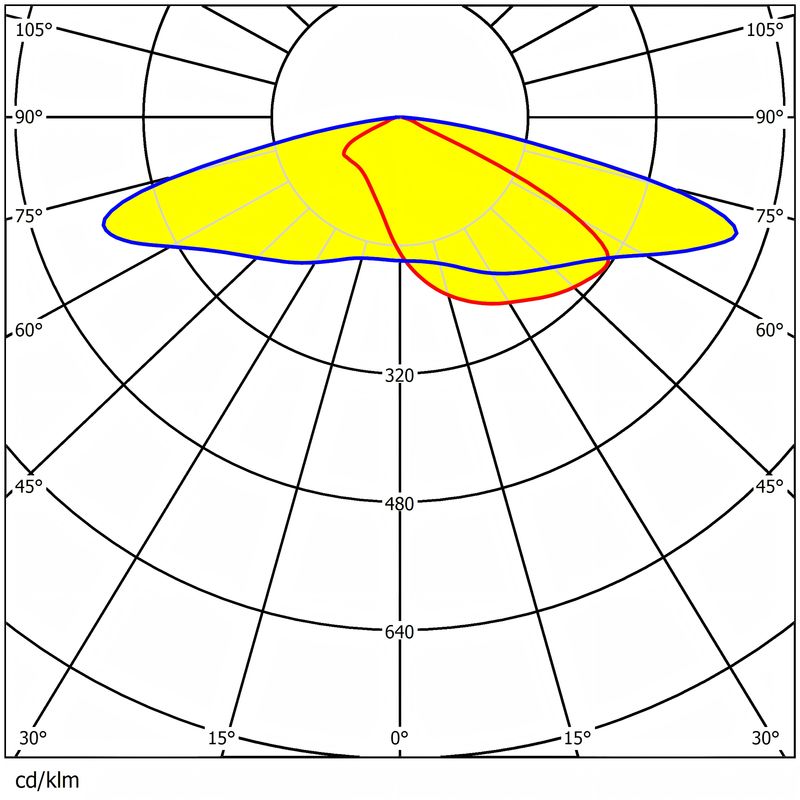Street Lighting Lens with 156 pcs 2835 Chips Water Resistance and Optical Grade PC for High Power LED Applications