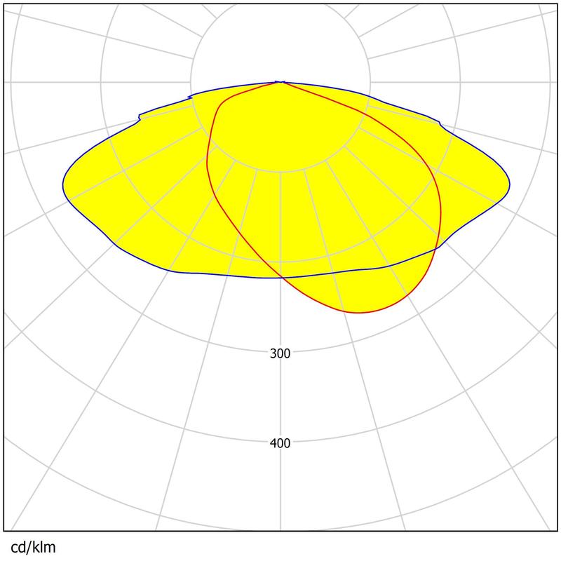280 Pcs 3030 EDs 283.3*181mm Size Water-resistance High Performance Area Lighting Lens