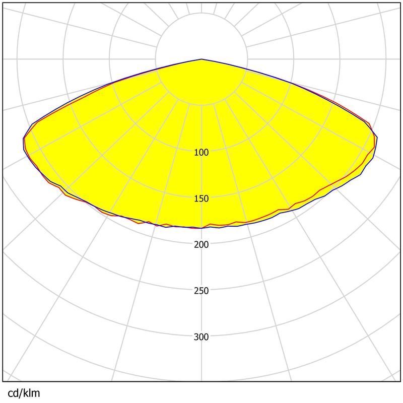 128 pcs 3030 Chips Lens Optical PC Material Water Resistance Street & Park Lot Lighting Lens