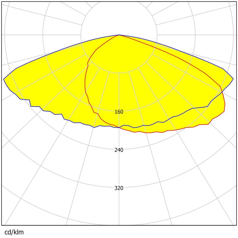 200pcs 3030LEDs Eco PC Material Low Glare Screw Installation High Lumen Led Street Light Lens